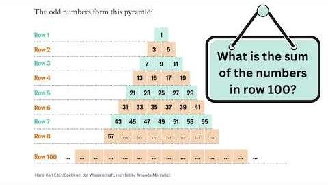 Scientific American Celebrates 180 Years with Iconic Cover Puzzles